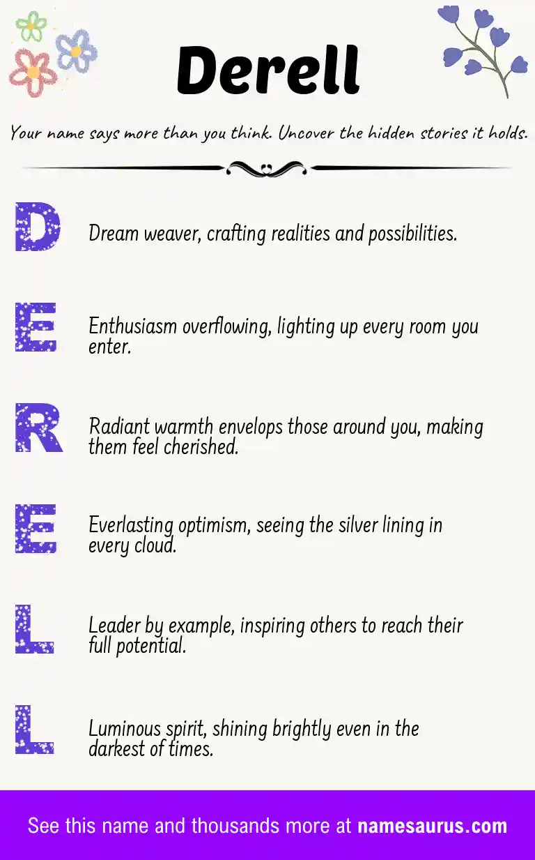Acrostic poem about Derell.