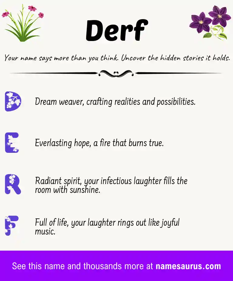 Acrostic poem about Derf.