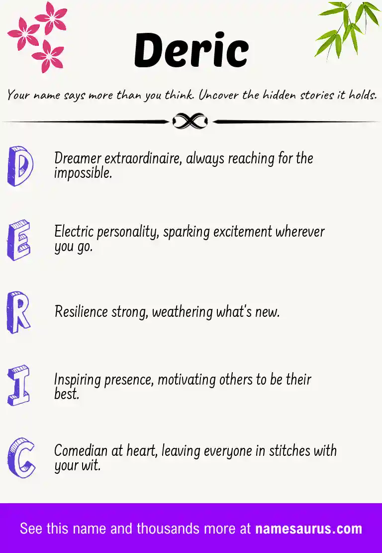 Acrostic poem about Deric.