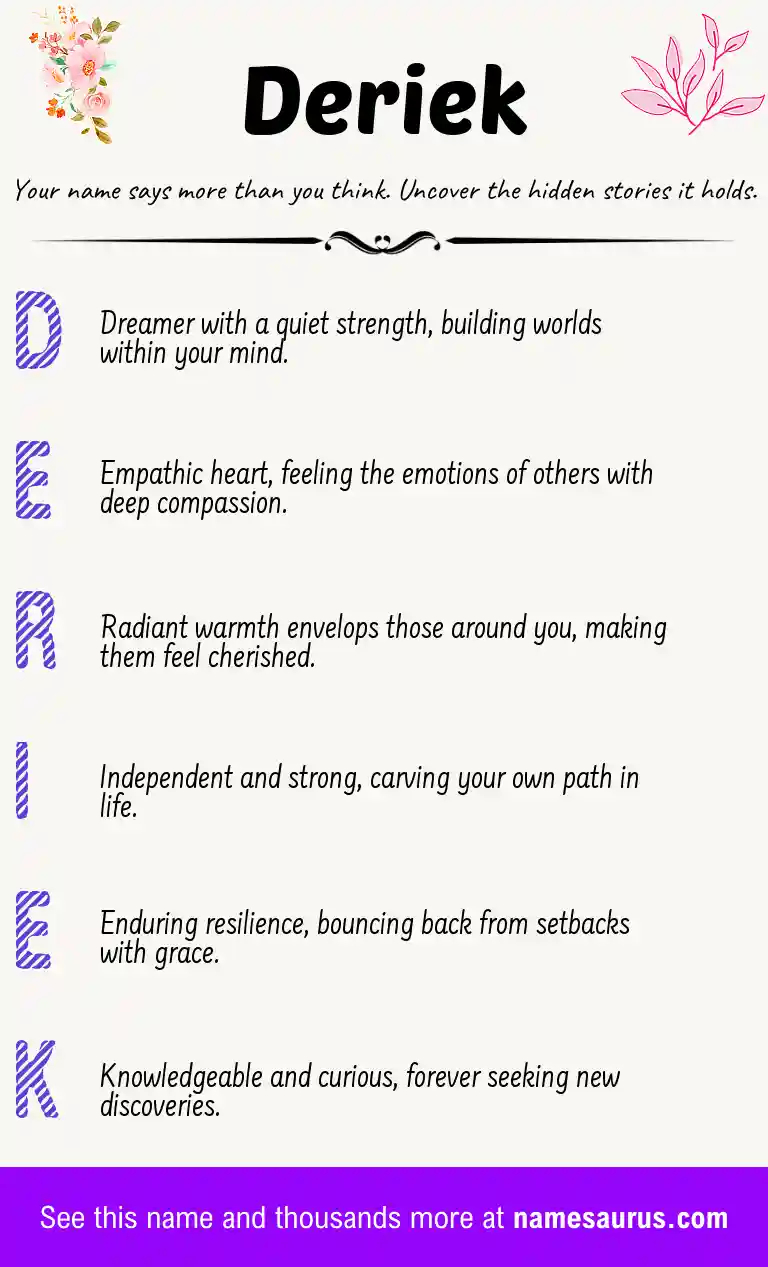 Acrostic poem about Deriek.