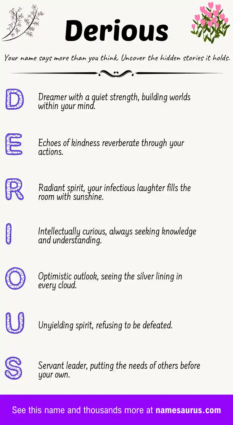 Acrostic poem about Derious.