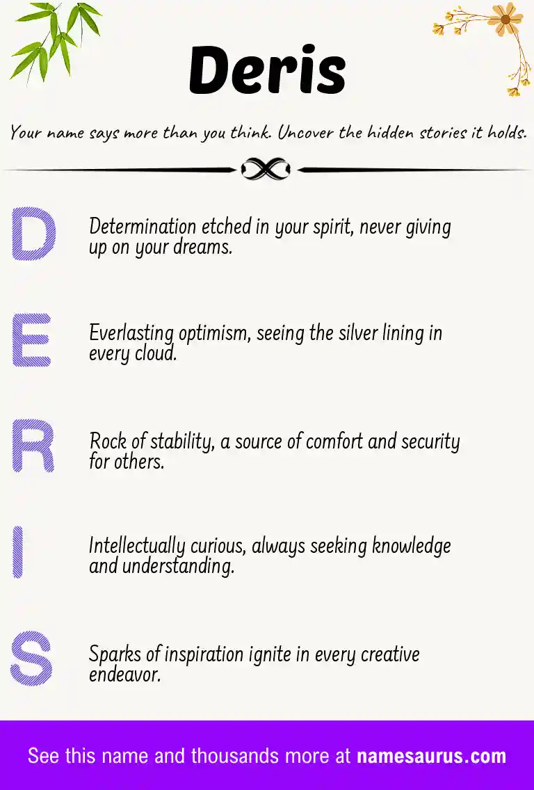 Acrostic poem about Deris.