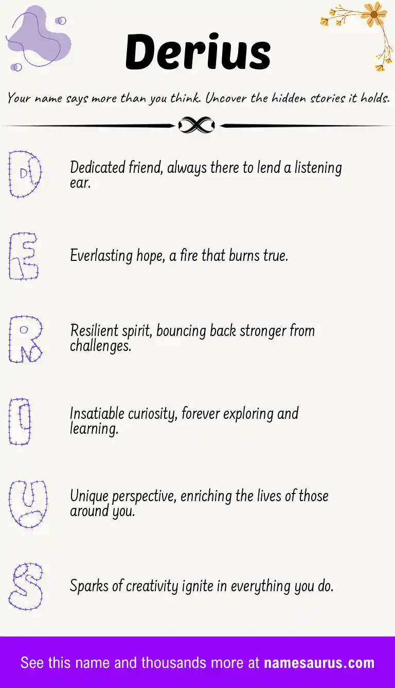 Acrostic poem about Derius.