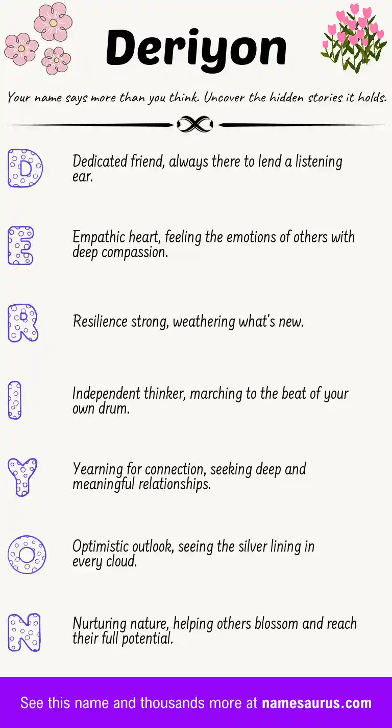 Acrostic poem about Deriyon.