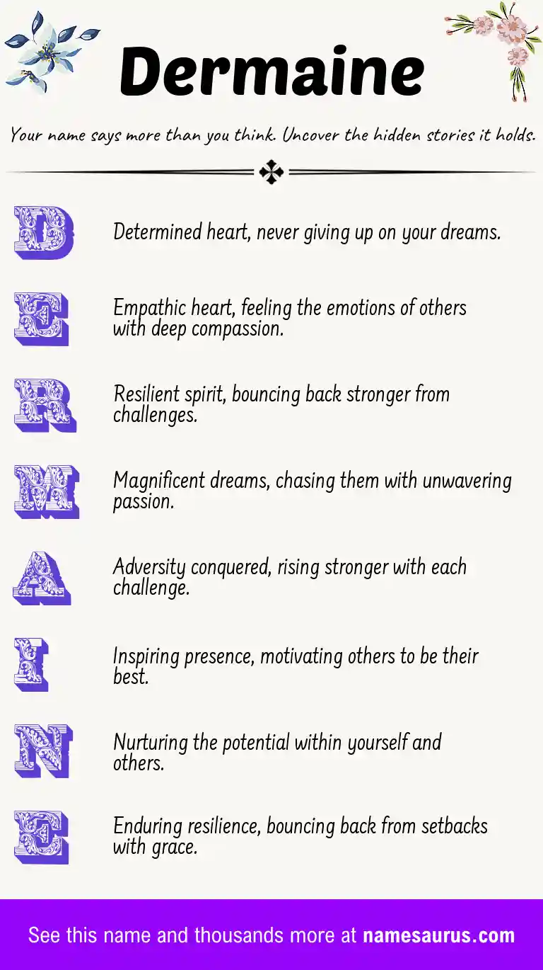Acrostic poem about Dermaine.