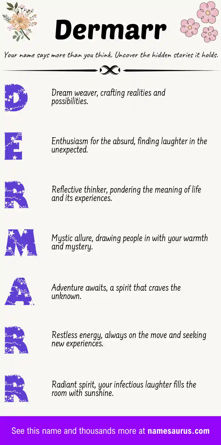 Acrostic poem about Dermarr.