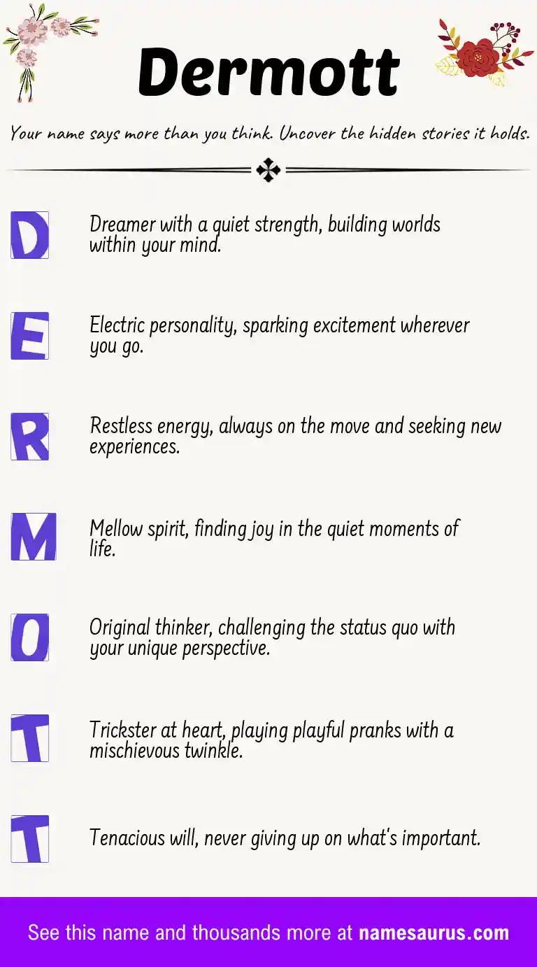 Acrostic poem about Dermott.