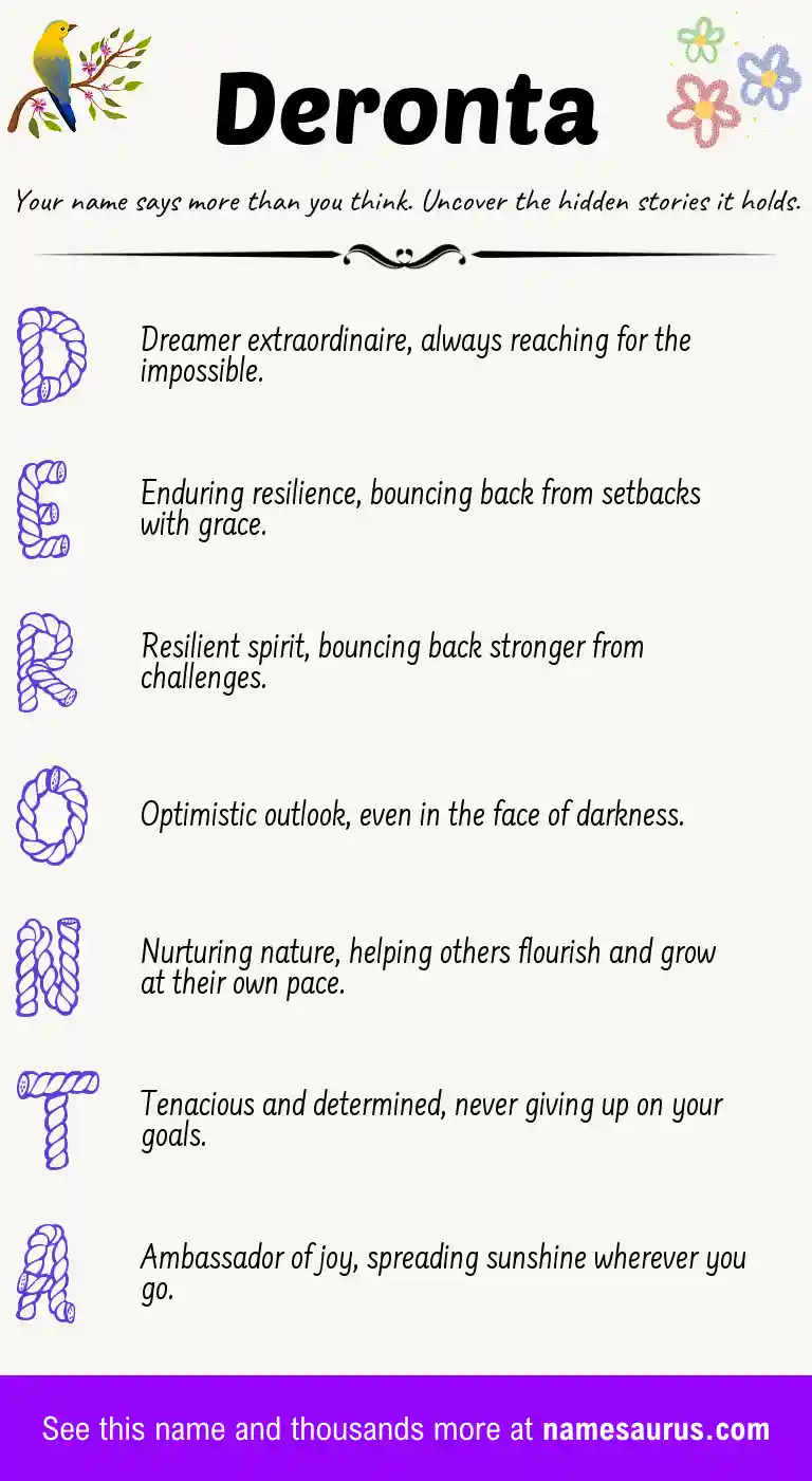Acrostic poem about Deronta.