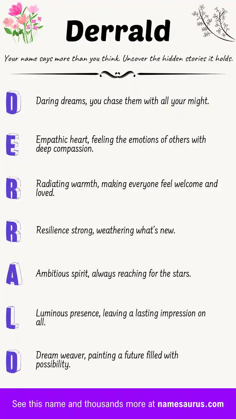 Acrostic poem about Derrald.