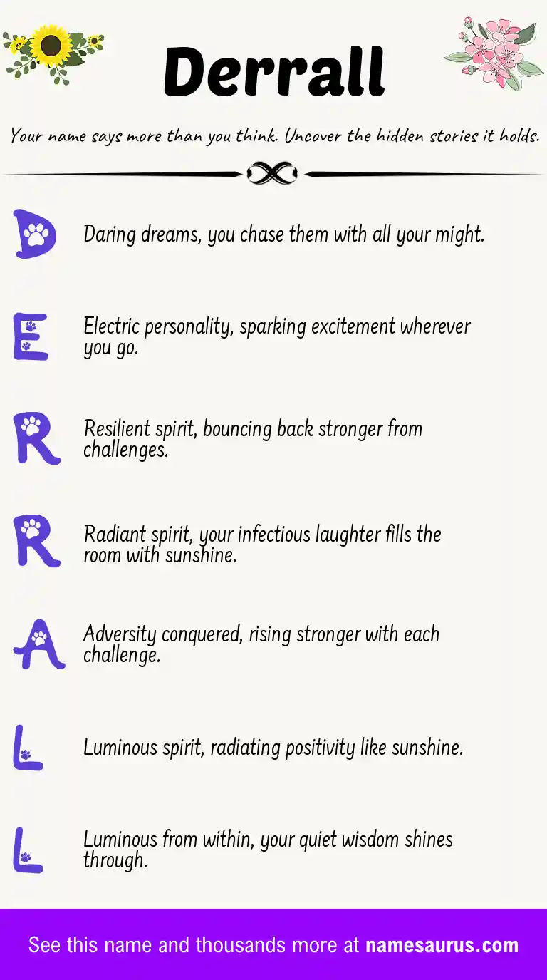 Acrostic poem about Derrall.