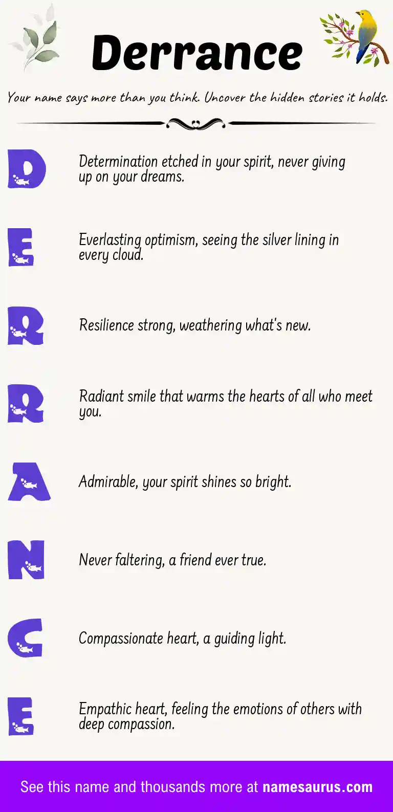 Acrostic poem about Derrance.