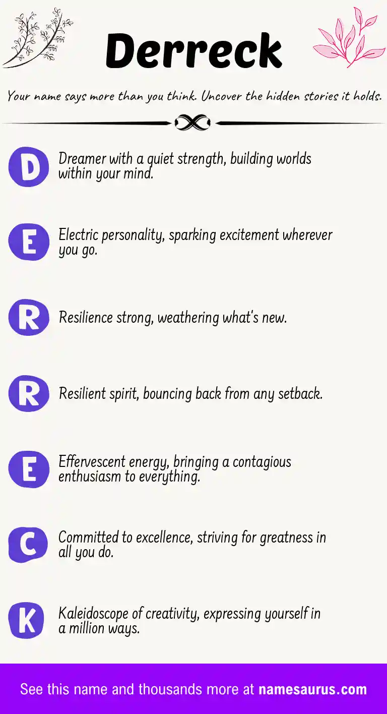 Acrostic poem about Derreck.