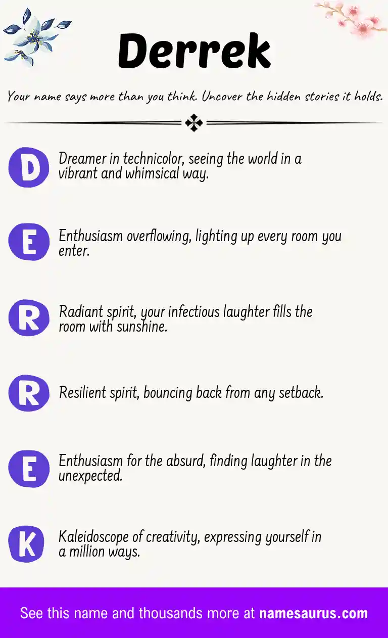 Acrostic poem about Derrek.