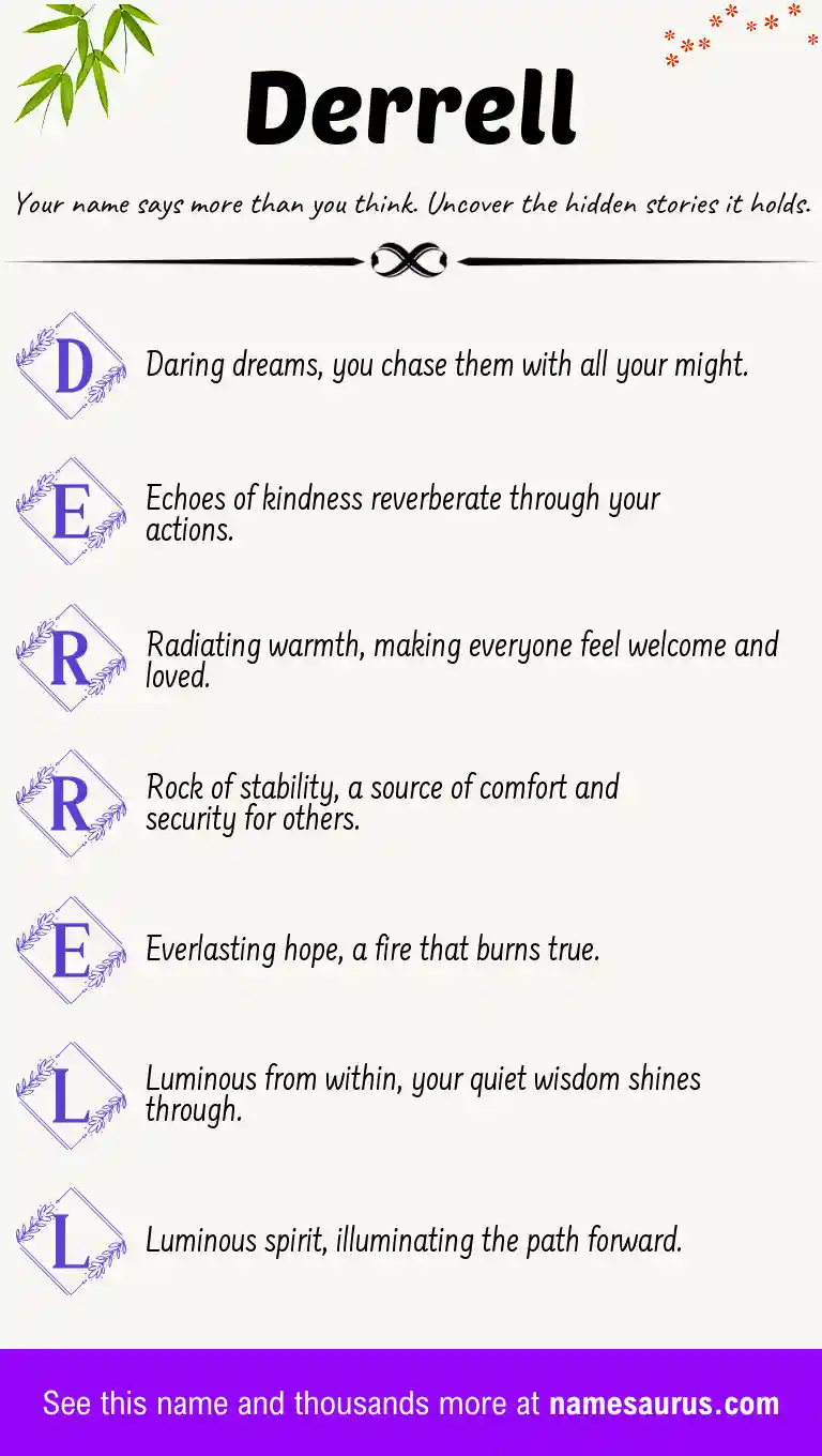 Acrostic poem about Derrell.