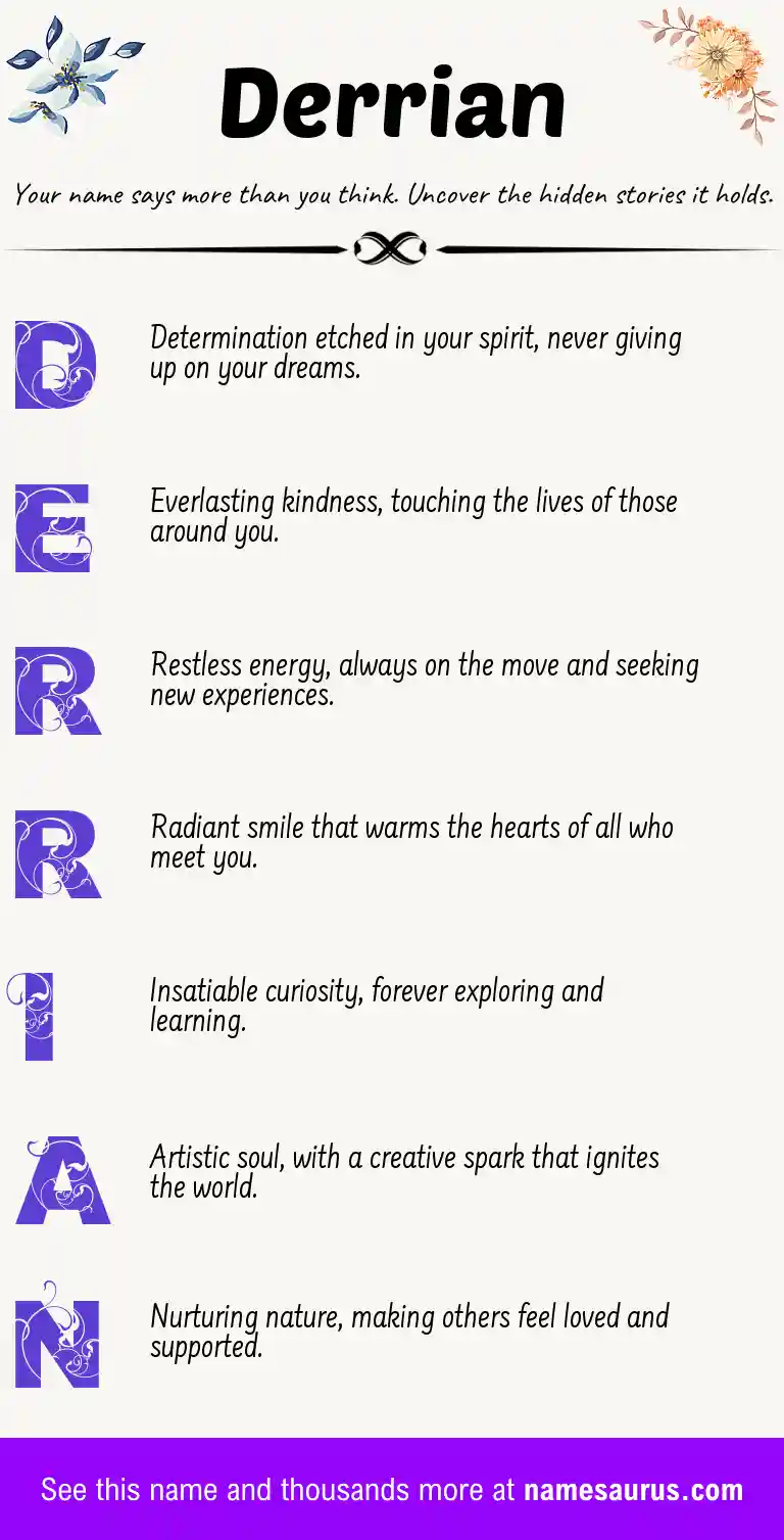 Acrostic poem about Derrian.