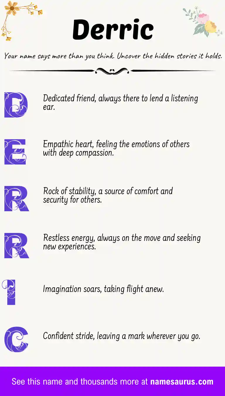 Acrostic poem about Derric.