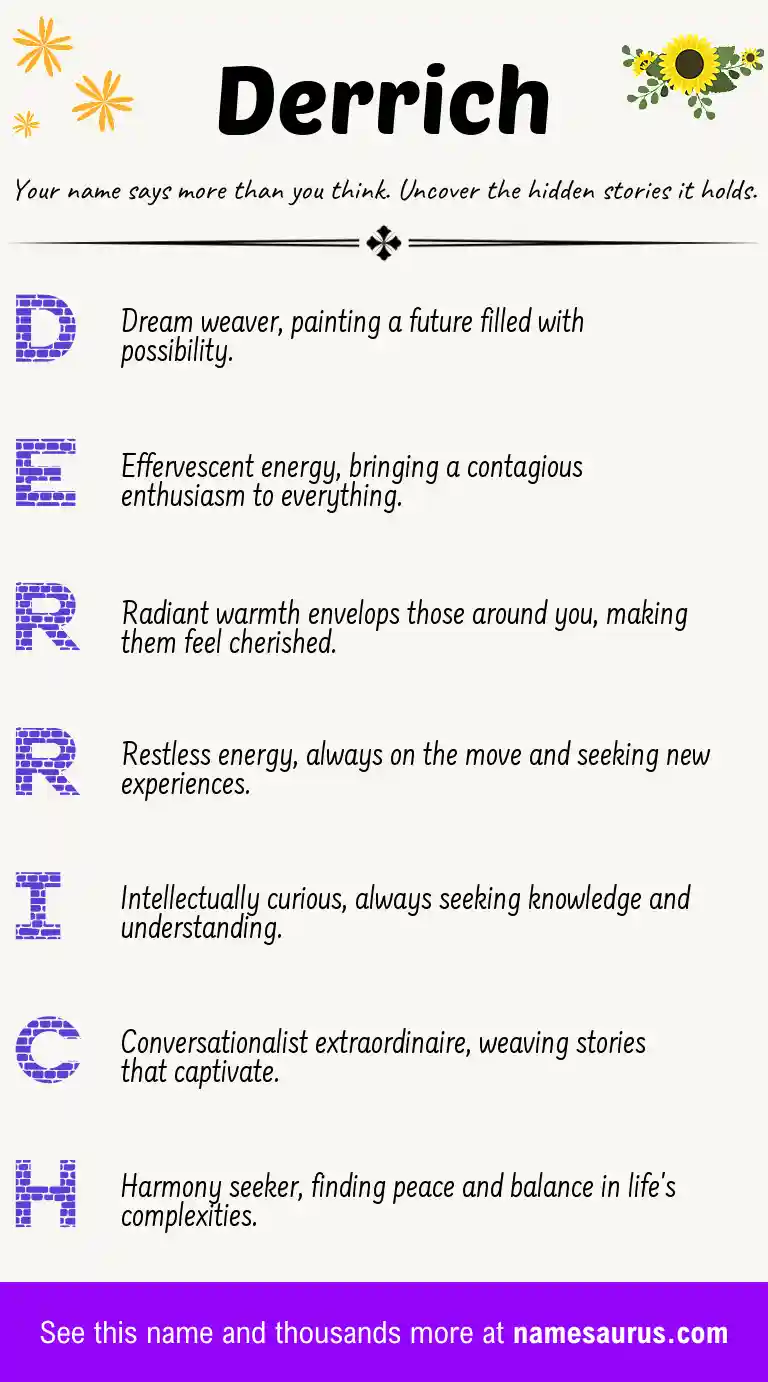 Acrostic poem about Derrich.