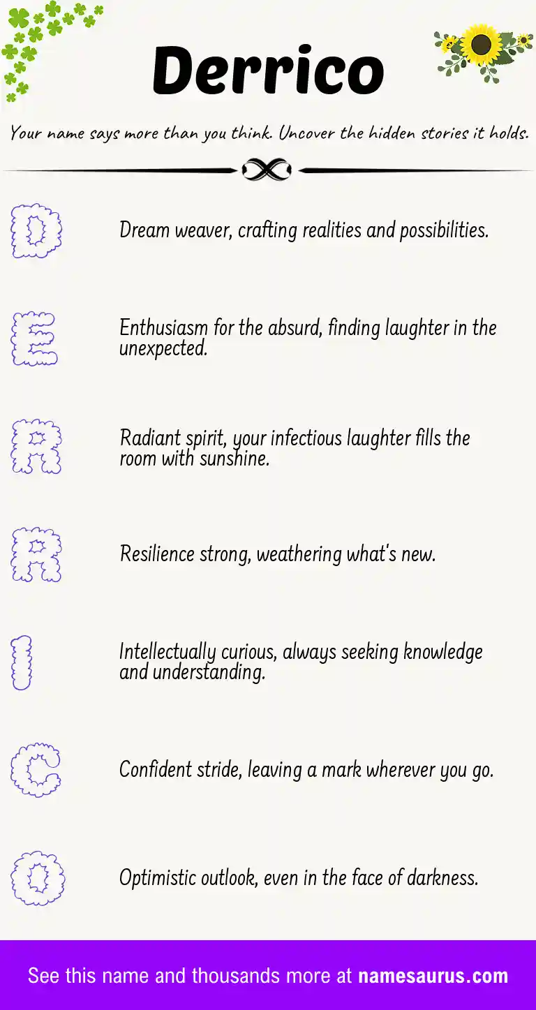 Acrostic poem about Derrico.
