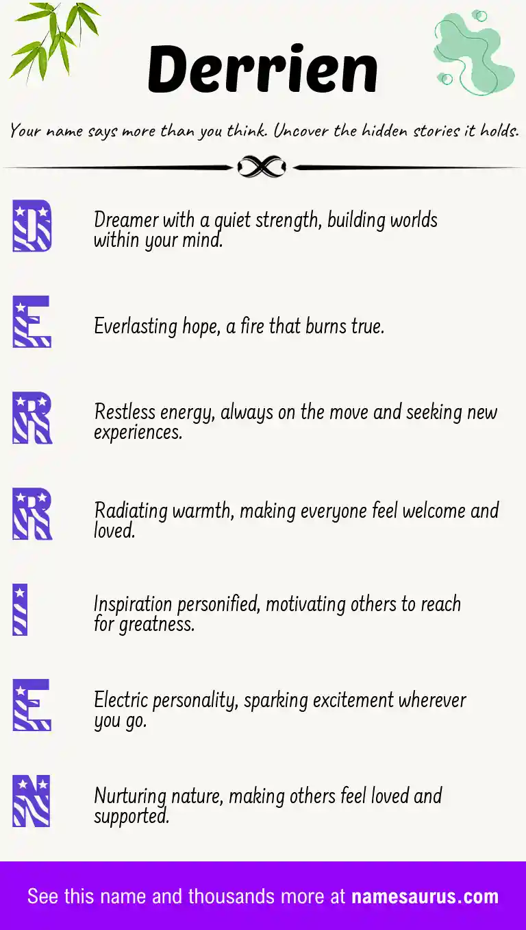 Acrostic poem about Derrien.