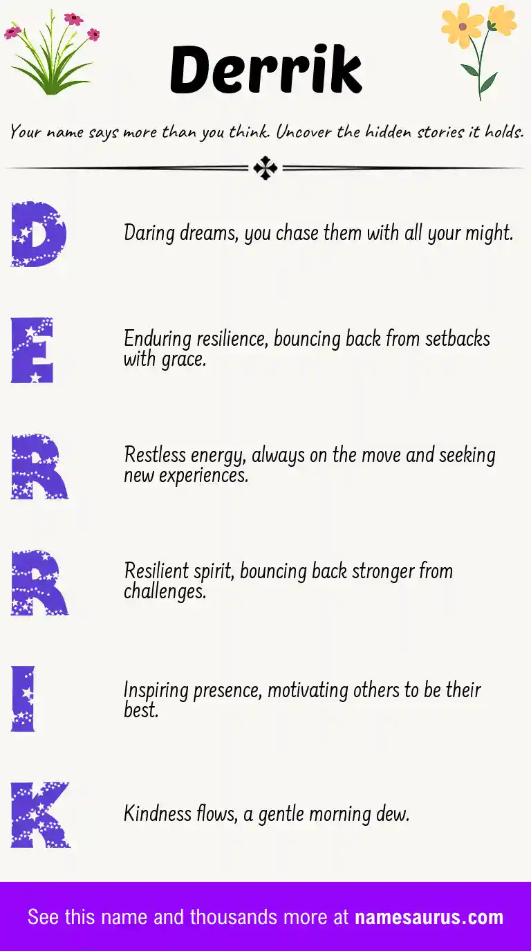 Acrostic poem about Derrik.