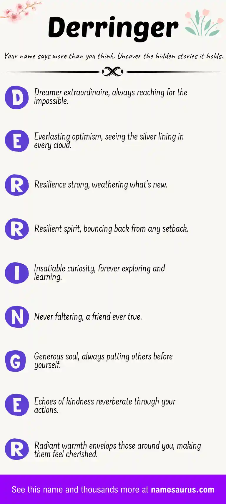 Acrostic poem about Derringer.