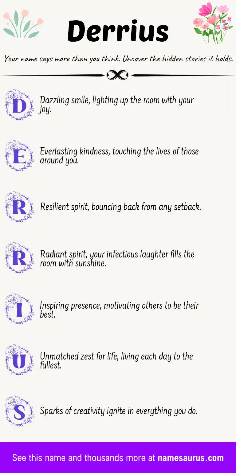 Acrostic poem about Derrius.