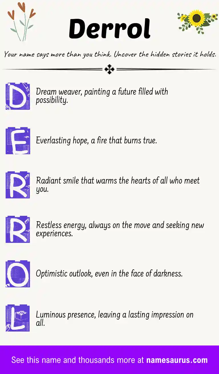 Acrostic poem about Derrol.
