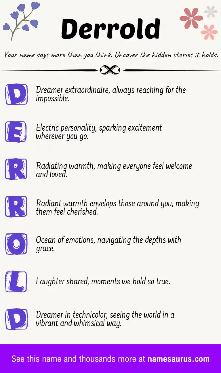 Acrostic poem about Derrold.