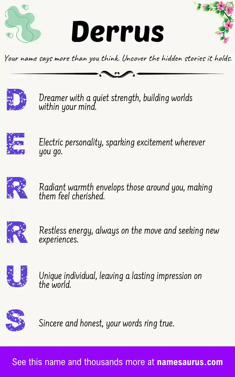 Acrostic poem about Derrus.
