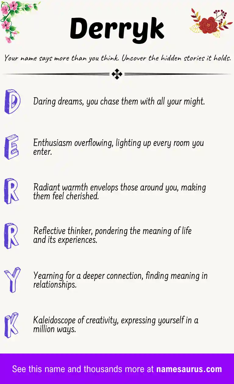 Acrostic poem about Derryk.