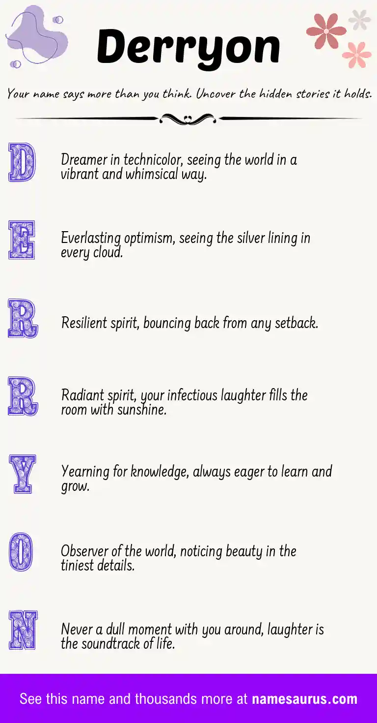Acrostic poem about Derryon.