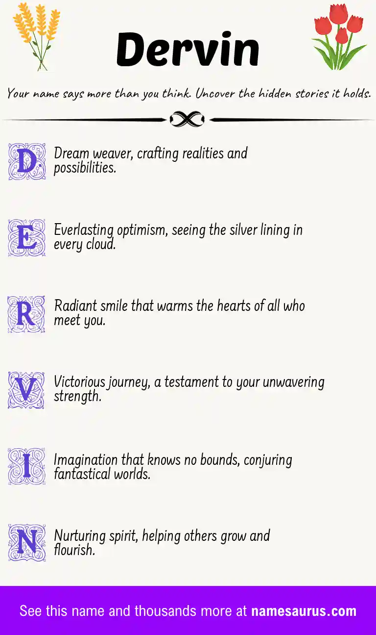 Acrostic poem about Dervin.
