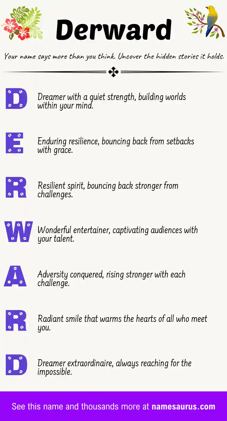 Acrostic poem about Derward.