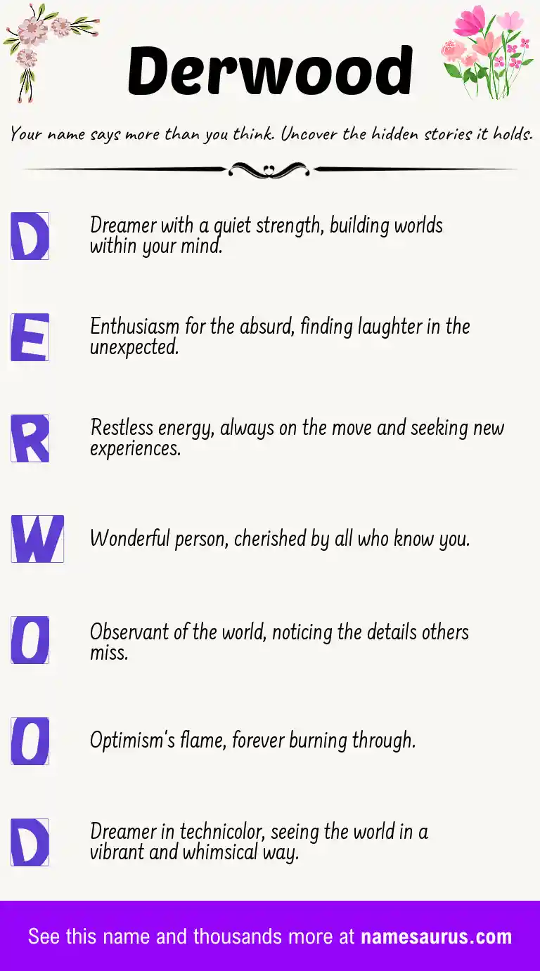 Acrostic poem about Derwood.