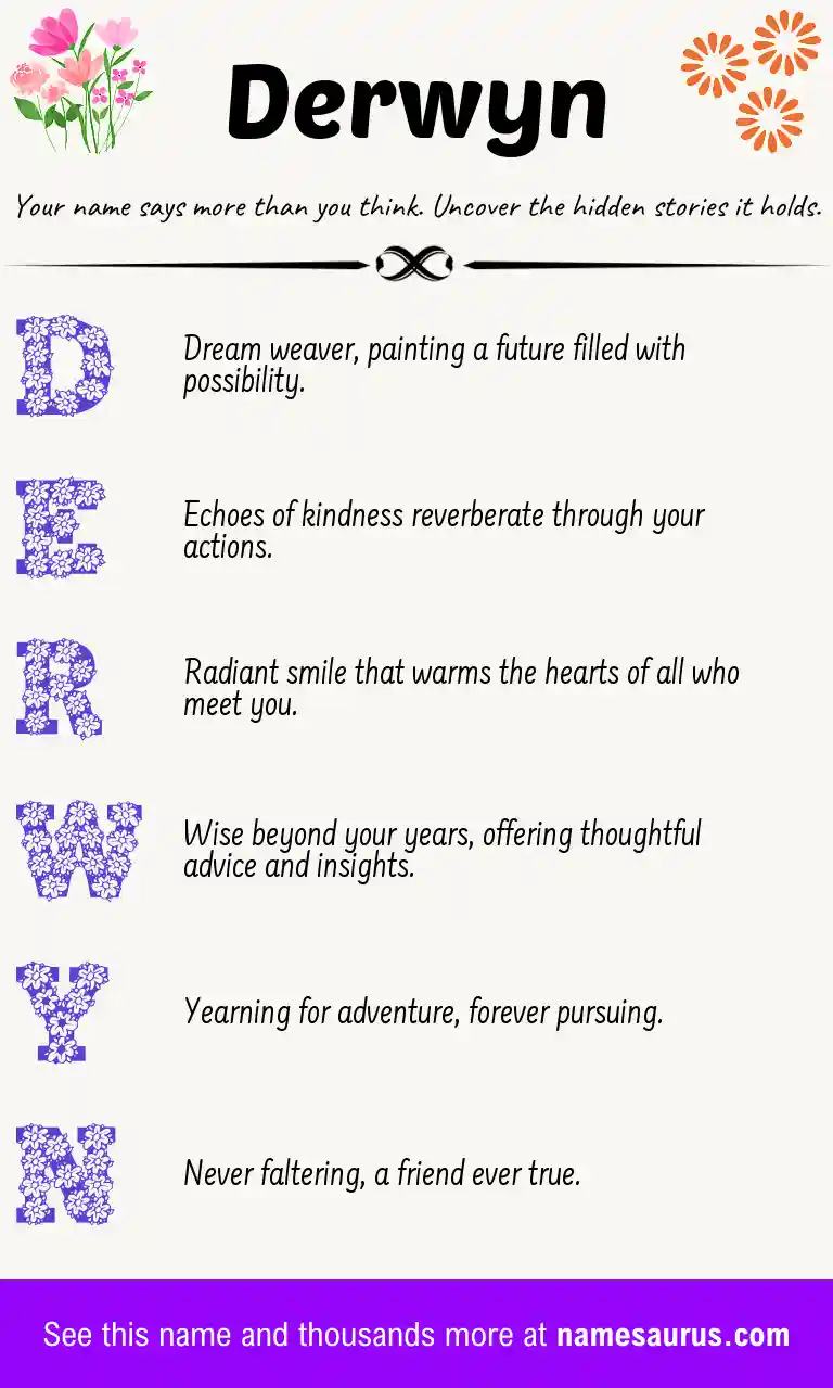 Acrostic poem about Derwyn.