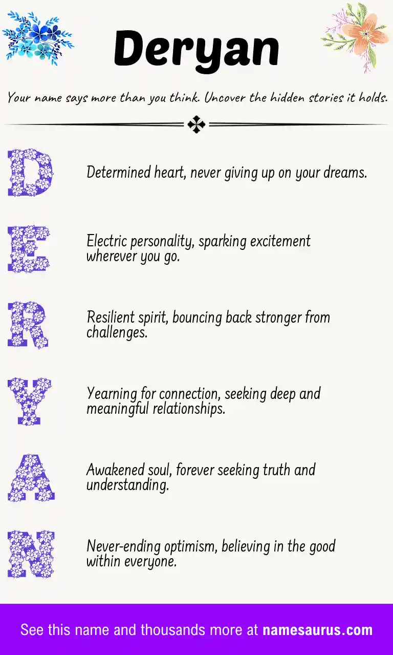 Acrostic poem about Deryan.