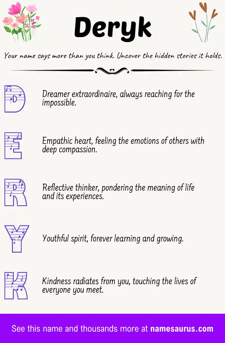 Acrostic poem about Deryk.