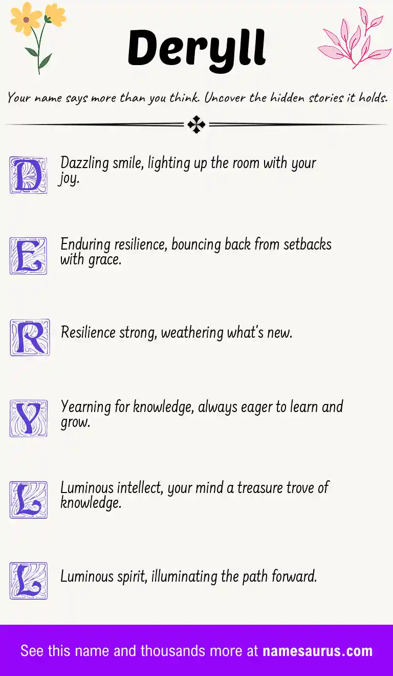 Acrostic poem about Deryll.