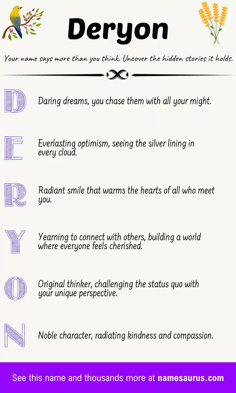 Acrostic poem about Deryon.