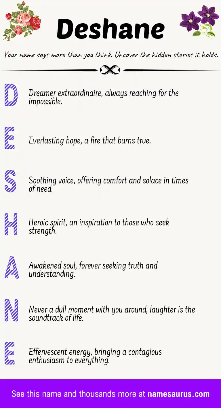 Acrostic poem about Deshane.