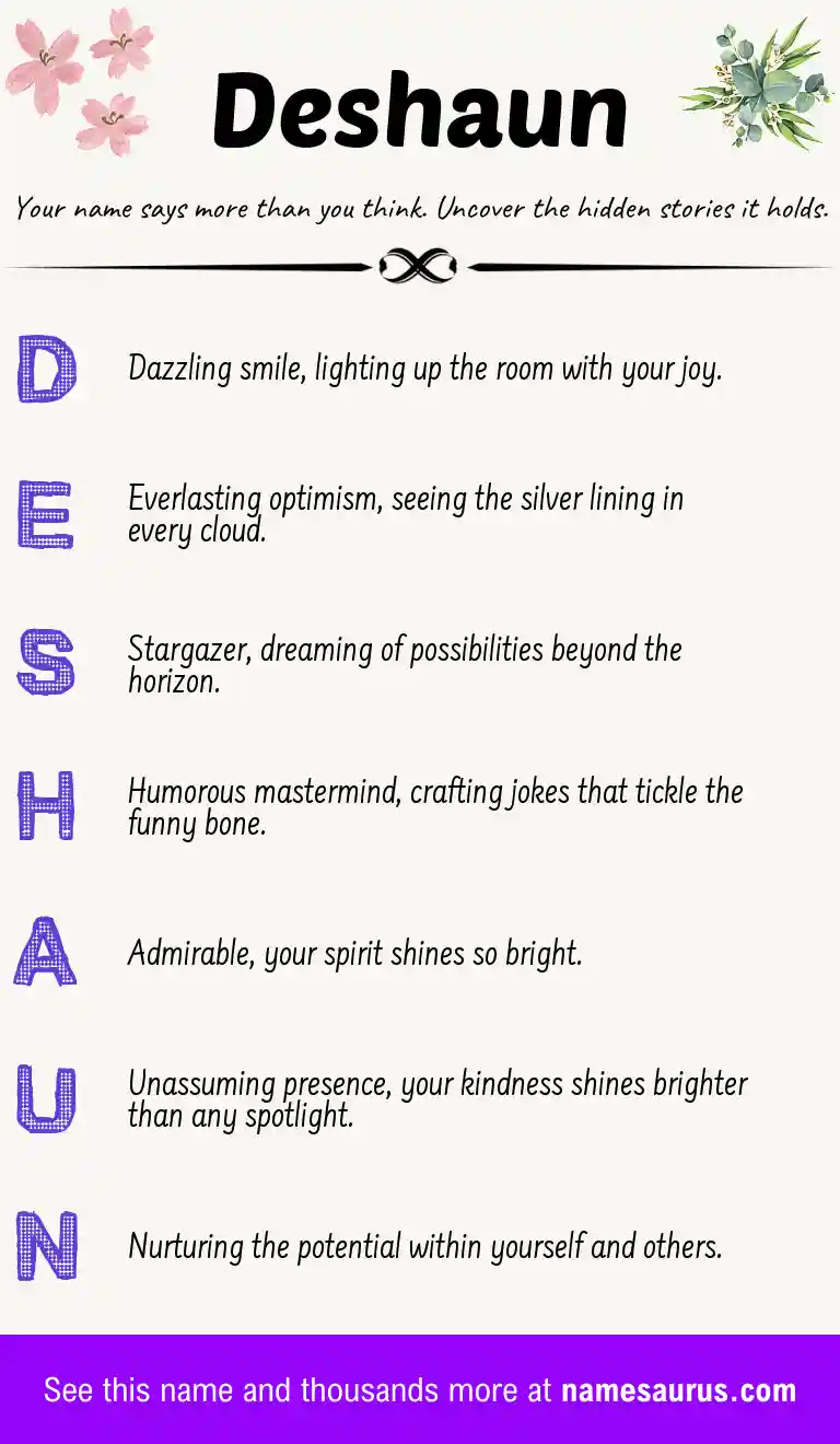 Acrostic poem about Deshaun.