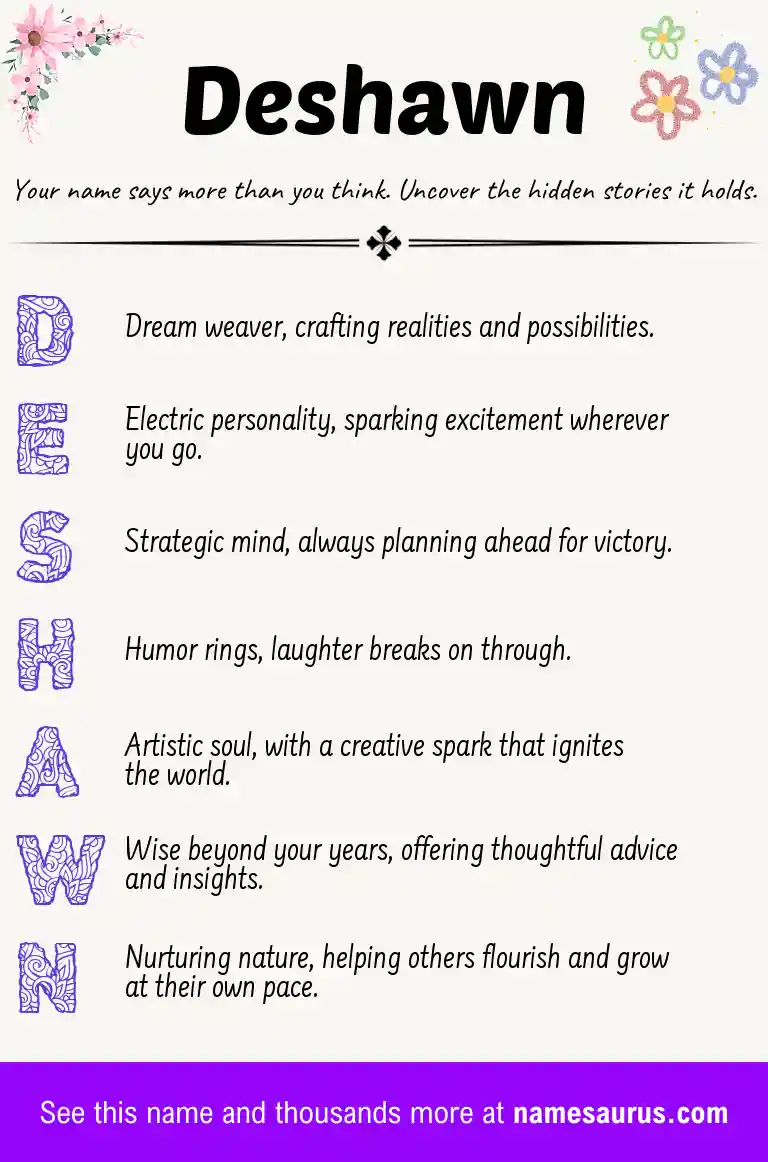 Acrostic poem about Deshawn.