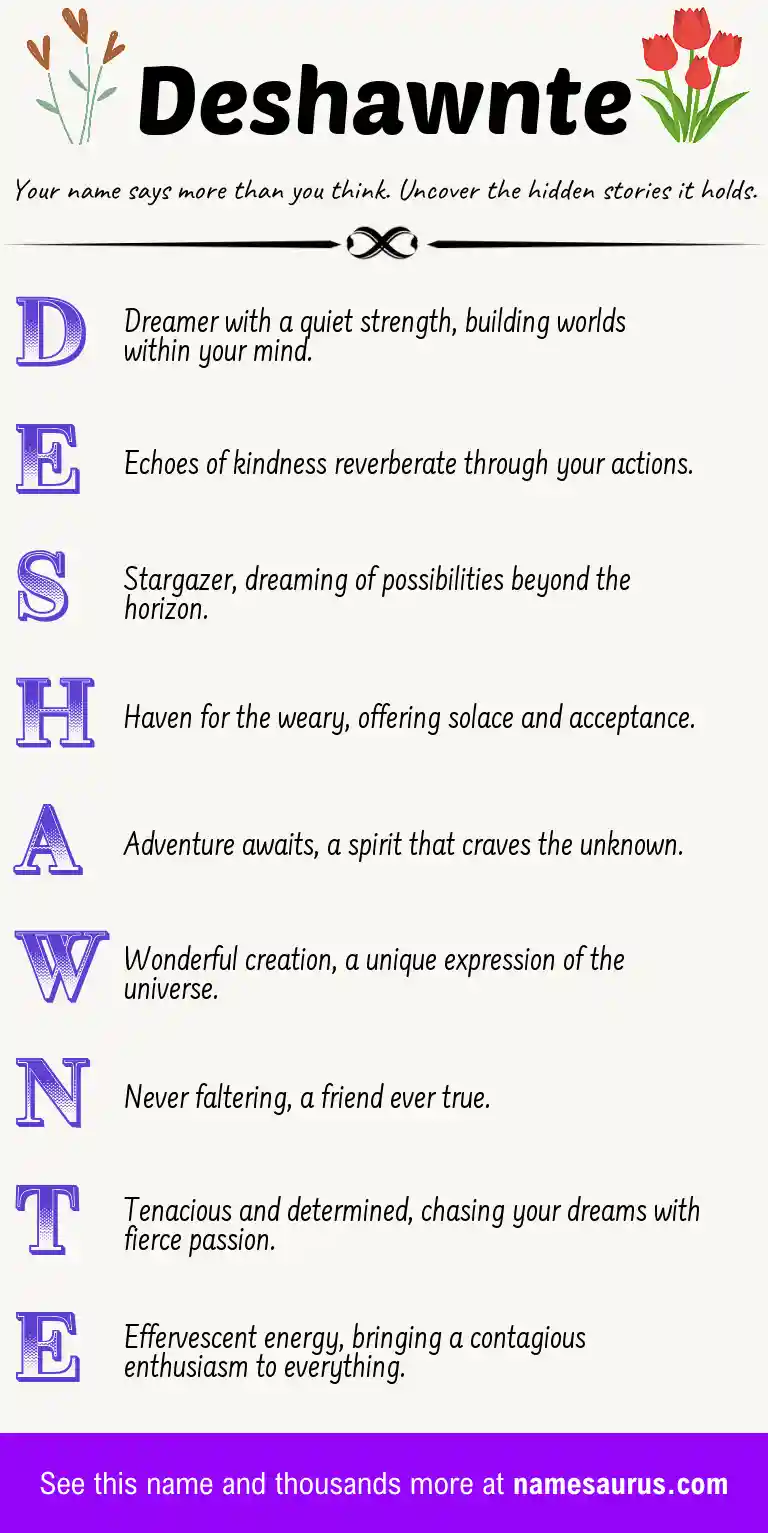 Acrostic poem about Deshawnte.