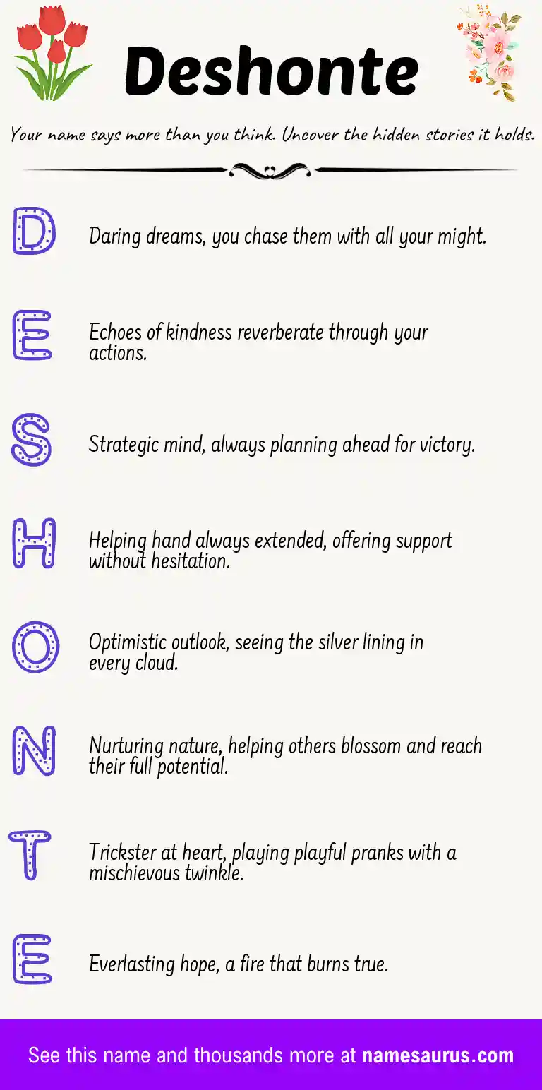Acrostic poem about Deshonte.