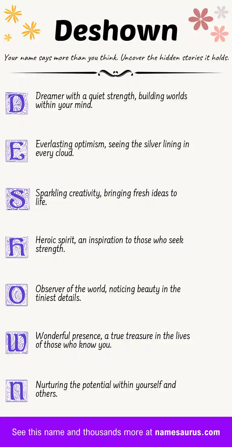Acrostic poem about Deshown.