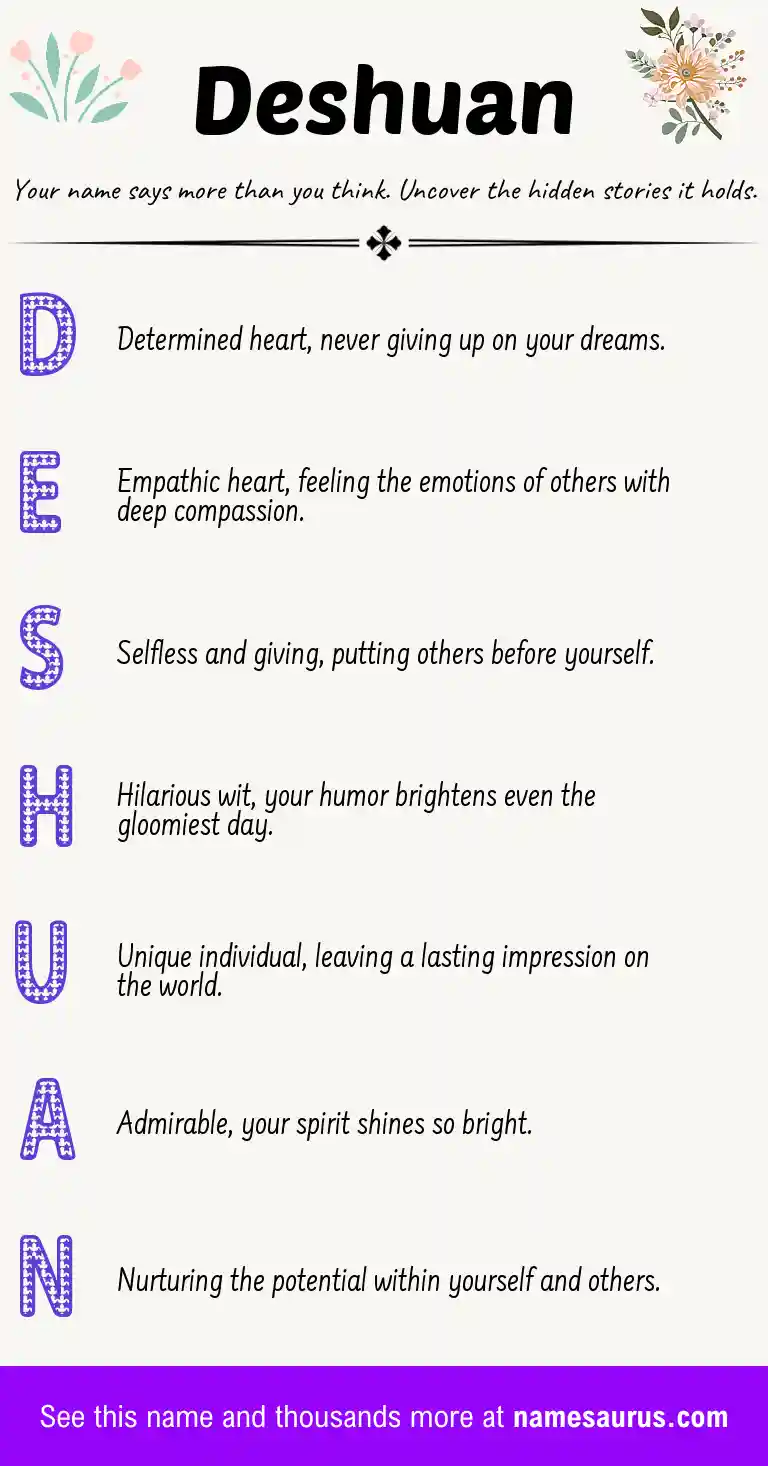 Acrostic poem about Deshuan.