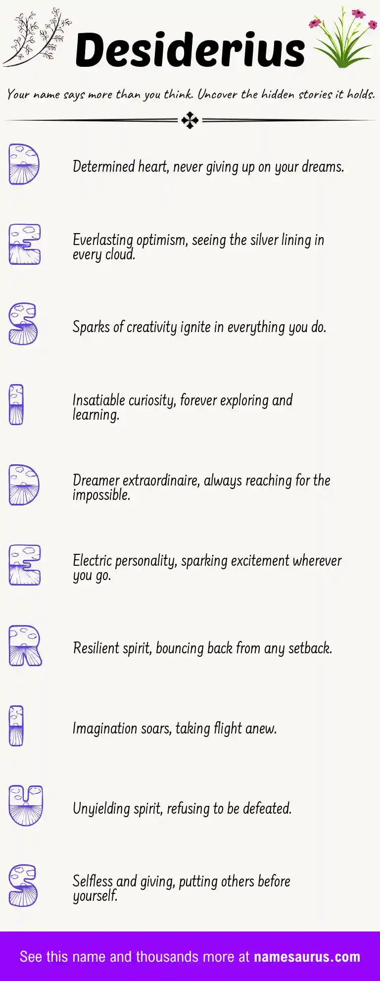 Acrostic poem about Desiderius.