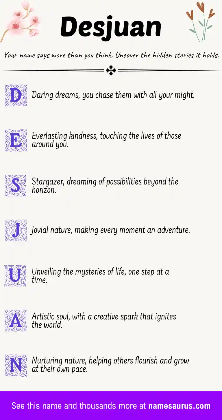 Acrostic poem about Desjuan.