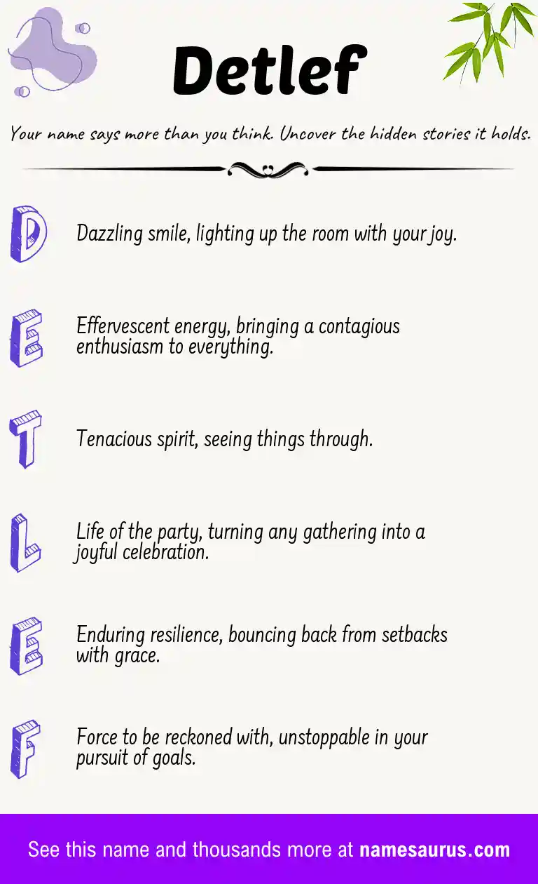 Acrostic poem about Detlef.