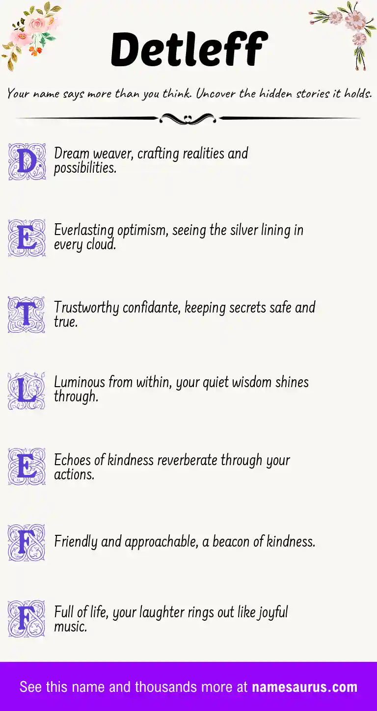 Acrostic poem about Detleff.